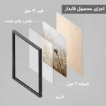 تابلو چند تکه مدرن کد RKN1607 - تصویر 4