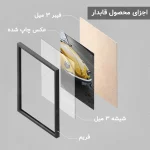 تابلو چند تکه مدرن مناسب پذیرایی کد RKN1609 - تصویر 4