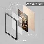 تابلو گل سه تکه طلایی کد TG1060 - تصویر 8
