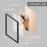 تابلو بوهو طرح برگ کد BO1047 - تصویر 4