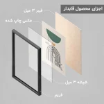 تابلو مینیمال کد ML109 - تصویر 4