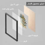 تابلو مینیمال دو تکه کد ML111 - تصویر 4