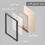 تابلو مفهومی مینیمال کد CS102 - تصویر 4