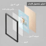 تابلو اتاق کودک دو تکه طرح هواپیما کد KD624 - تصویر 6