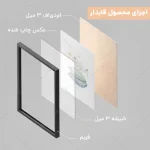تابلو دندانپزشکی کودک کد DN326 - تصویر 5