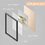 تابلو دکوراتیو دندانپزشکی دو تکه کد DN314 - تصویر 5