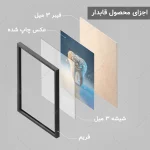 تابلو دکوراتیو طرح دندان