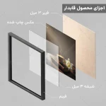 تابلو دکوراتیو کافه کد CP123 - تصویر 4