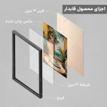 تابلو مناسب کافه سه تکه کد CP120 - تصویر 5
