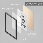 تابلو آشپزخانه مدل زبان عشق