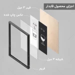 تابلو آشپزخانه کد KC003 - تصویر 6