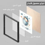 تابلو اتاق نوزاد پسرانه کد KD632 - تصویر 5