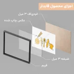 تابلو دکوراتیو برای آشپزخانه کد KC009 - تصویر 4