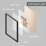 تابلو دکوراتیو غذای خوب مود خوب