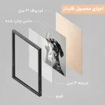 تابلو کافه 4 تکه PC143 - تصویر 6
