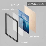 تابلو مطب دندانپزشکی کد DN143 - تصویر 5