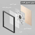 تابلو برای کافه