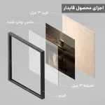 تابلو coffee کد CP152 - تصویر 5