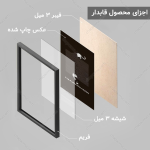 تابلو کافی شاپ طرح مینیمال گربه کد CP159 - تصویر 5