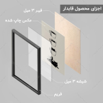 تابلو کافی شاپ گربه