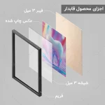 قاب عکس دندانپزشکی کد DN349 - تصویر 5
