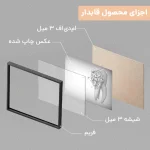 تابلو دندان کد DN352 - تصویر 3