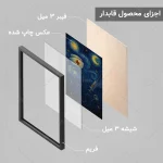 تابلو روز پزشک کد DR003 - تصویر 5