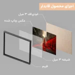تابلو گیمینگ بازی Amsterdam1666