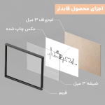 تابلو کافه مینیمال