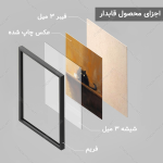 تابلو نقاشی برای کافه کد CP173 - تصویر 4