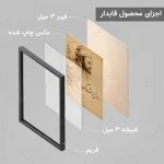 تابلو روز پزشک طرح نقاشی ابوعلی سینا