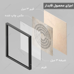 تابلو چهار قل کد MZ151 - تصویر 6