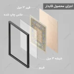 تابلو سوره فاتحه کد MZ154 - تصویر 6
