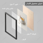 تابلو برای کافه قهوه کد CP183 - تصویر 5
