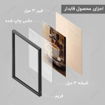 تابلو نقاشی برای کافه کد CP182 - تصویر 5